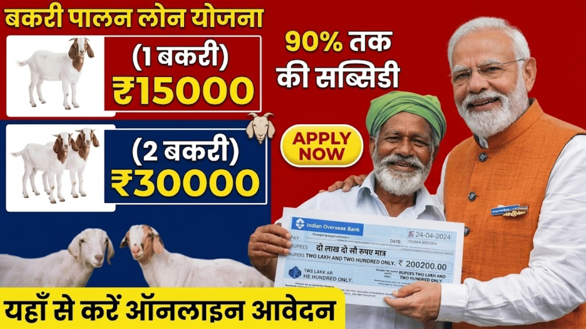 Goat Farming Loan Scheme 2026