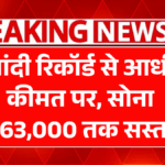 Gold Silver Rate Update