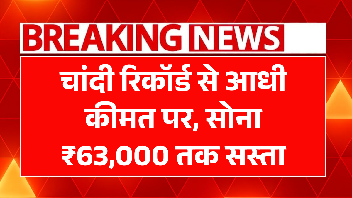 Gold Silver Rate Update