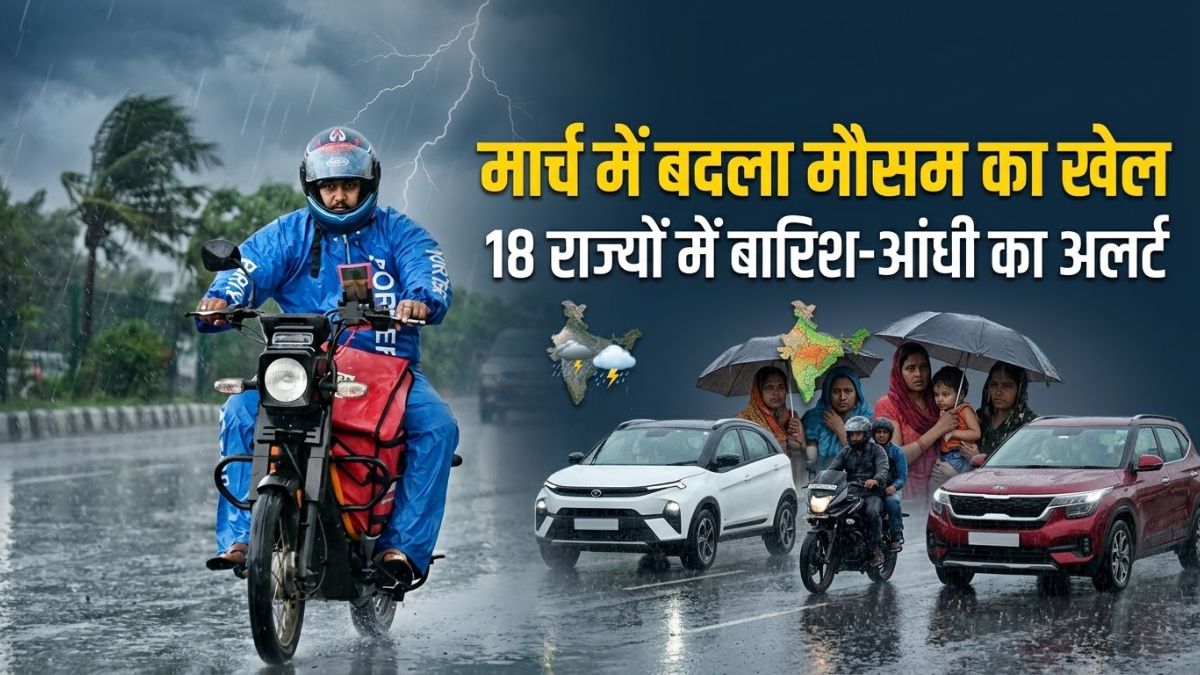 IMD Rain Alert